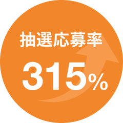 抽選応募率 315%